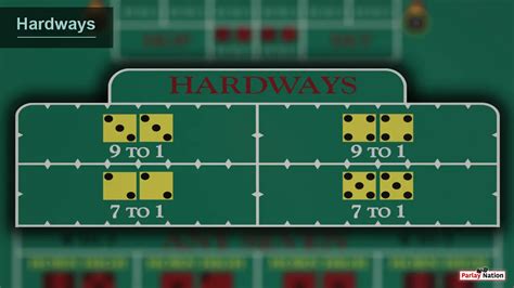 hard 8 craps|Hardway Bets .